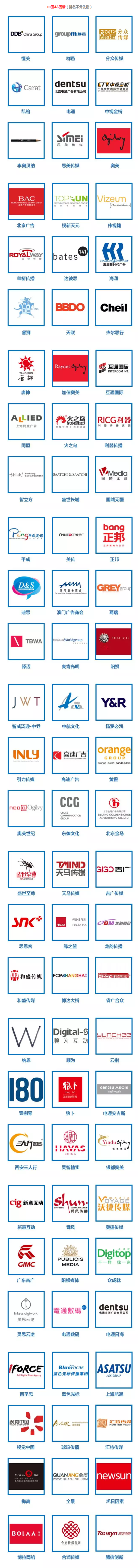 中国4A广告公司图谱【2016版】.png