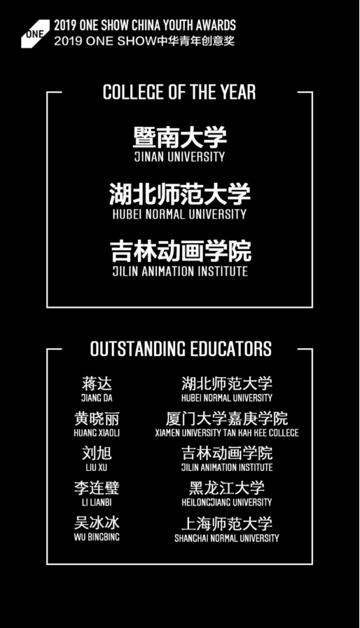 2019 ONE SHOW中华青年创意奖获奖名单公布2436.png